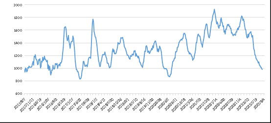 ladbrokes立博-公司官网
