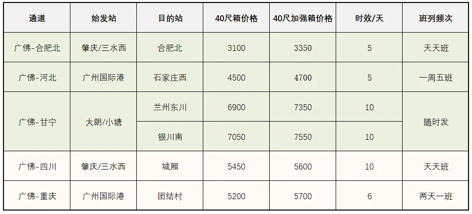 ladbrokes立博-公司官网