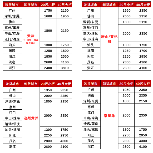 ladbrokes立博-公司官网
