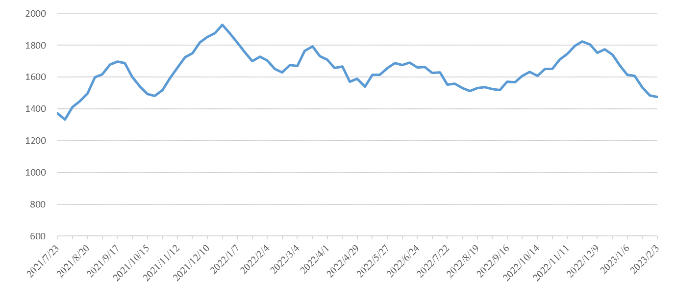 ladbrokes立博-公司官网