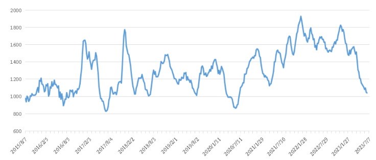 ladbrokes立博-公司官网