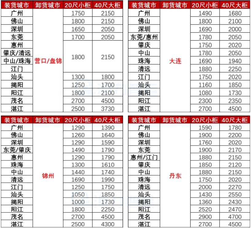 ladbrokes立博-公司官网