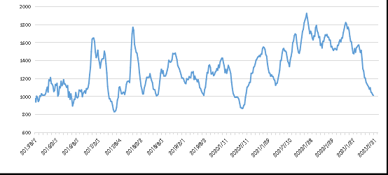 ladbrokes立博-公司官网