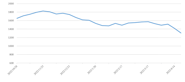 ladbrokes立博-公司官网
