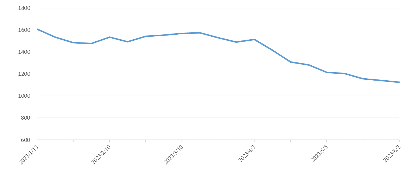 ladbrokes立博-公司官网