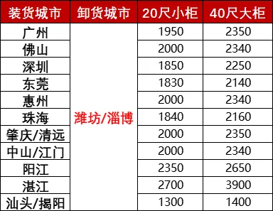 ladbrokes立博-公司官网