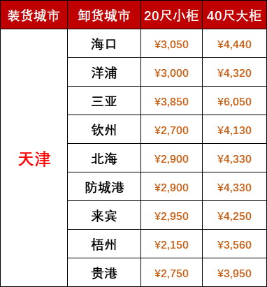 ladbrokes立博-公司官网