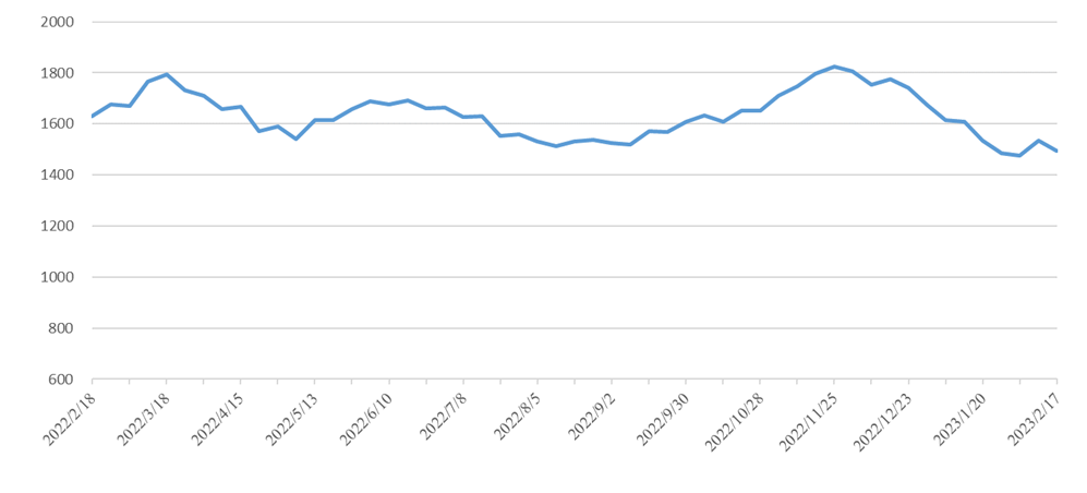 ladbrokes立博-公司官网