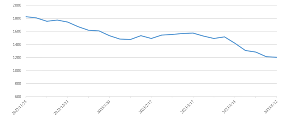 ladbrokes立博-公司官网