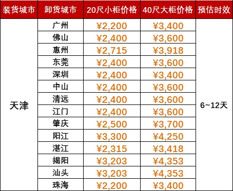 ladbrokes立博-公司官网