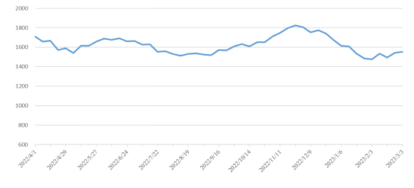ladbrokes立博-公司官网
